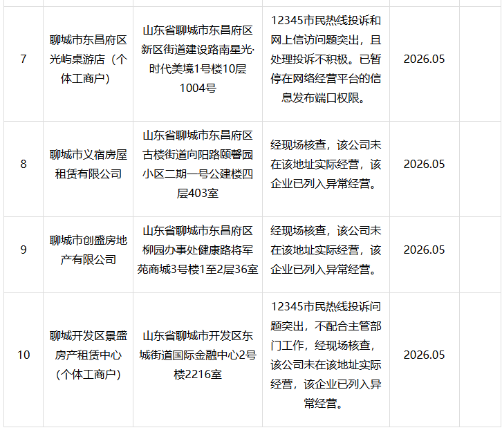 屏幕截图 2026-05-26 153144_$1779780976980056174.png 屏幕截图 2026-05-26 153144.png